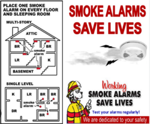 Smoke Alarms Save Lives
